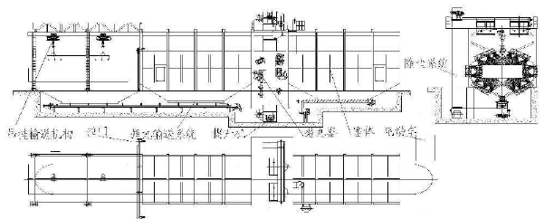 圖1 拋丸機(jī)生產(chǎn)線設(shè)計(jì) 圖1 拋丸機(jī)生產(chǎn)線設(shè)計(jì)