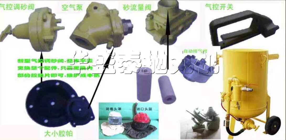 怎樣正確對(duì)待噴砂機(jī)的易損件呢？